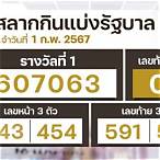 ผลสลากกินแบ่ง1/11/64